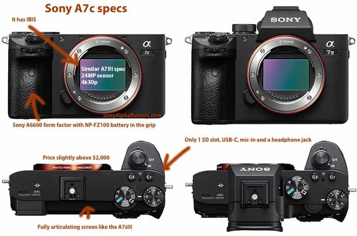 Sony A7C - Sở hữu cấu hình đến từ A7III