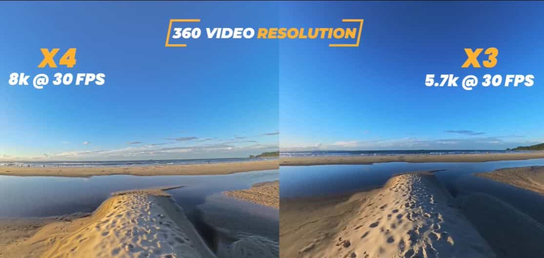 Độ phân giải 8K của Insta360 X4 cho phép nó mang lại hình ảnh chất lượng cao hơn