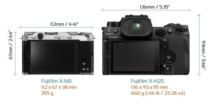So sánh Fujifilm X-M5 vs Fujifilm X-S20: Kính ngắm và màn hình