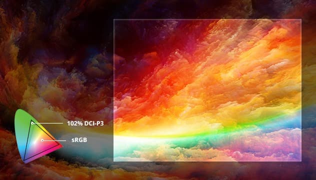 Màn hình AOC U27U3CV/744 sở hữu DisplayHDR 400