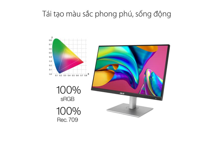 Màn hình đồ họa hỗ trợ 100% sRGB và 100% Rec.709