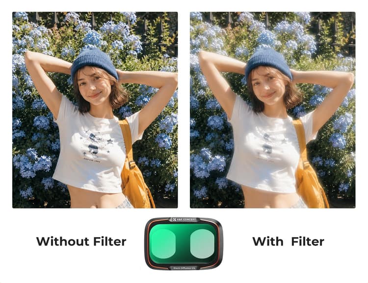 Hiệu ứng Black Diffusion 1/4 mềm mại