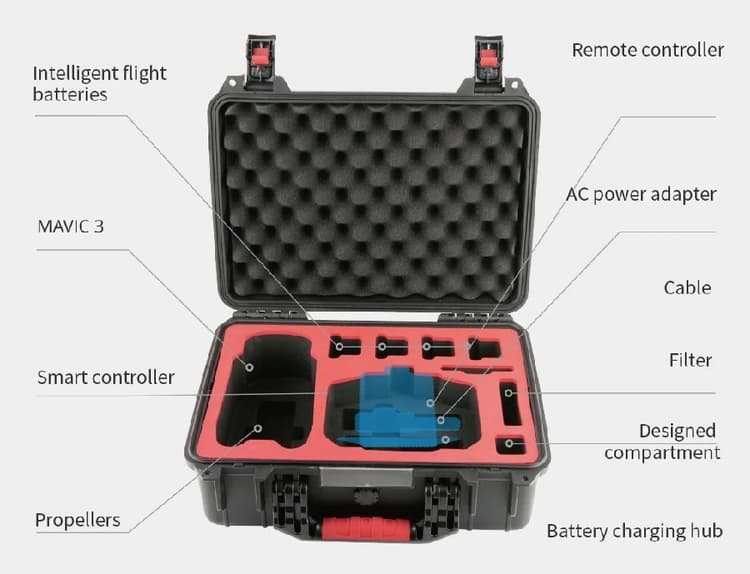 DJI Mavic 3 Safety Carrying Case với các ngăn riêng