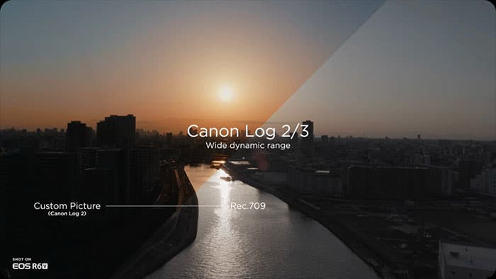 Cảm biến Full-Frame 32.5MP và bộ xử lý DIGIC X