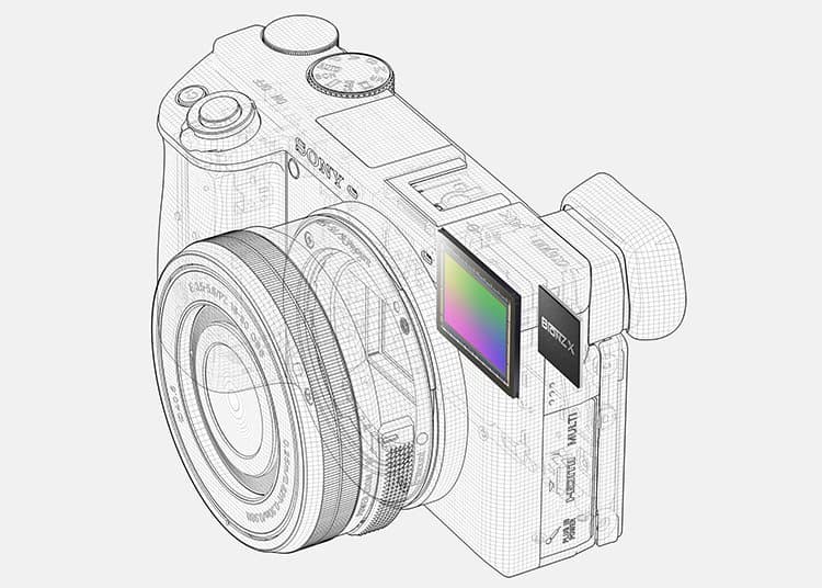 Sony Alpha A6100 - Cảm biến Exmor