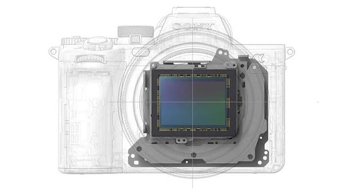 Hệ thống ổn định hình ảnh 5 trục SteadyShot INSIDE trên sony a7m4