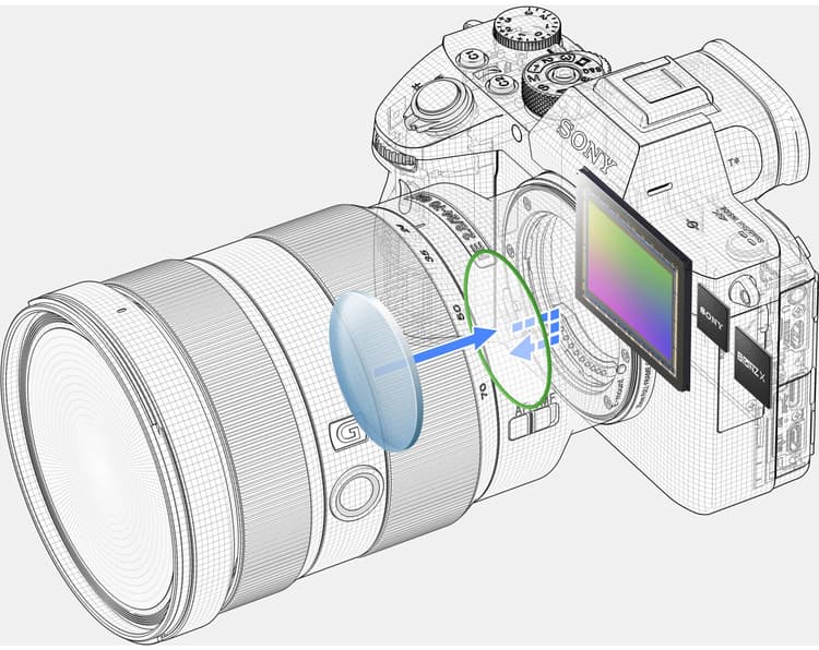 Alpha a7R IIIA trang bị cảm biến CMOS 42.4 MP Exmor R BSI