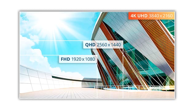 U32U3CV/74 4K Ultra HD