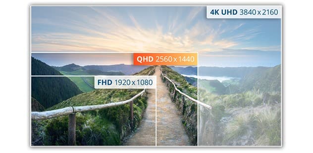 Trải nghiệm hình ảnh sống động với độ phân giải QHD