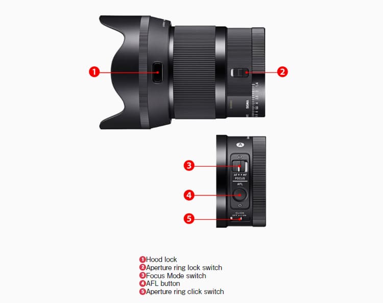 Sigma 50mm f1.4 DG DN Art trang bị hệ thống nút tiện lợi
