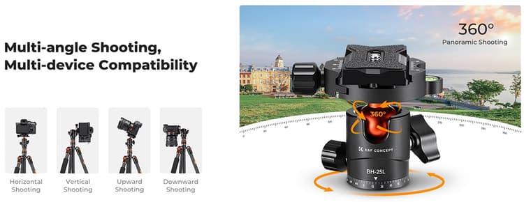 Đầu bi BH-25L xoay 360 độ mượt mà