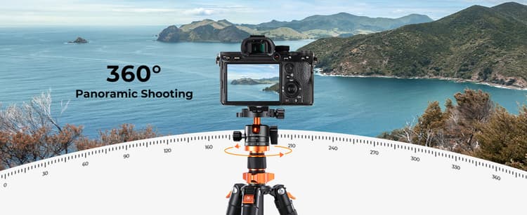 Đầu bi Panorama 360° linh hoạt