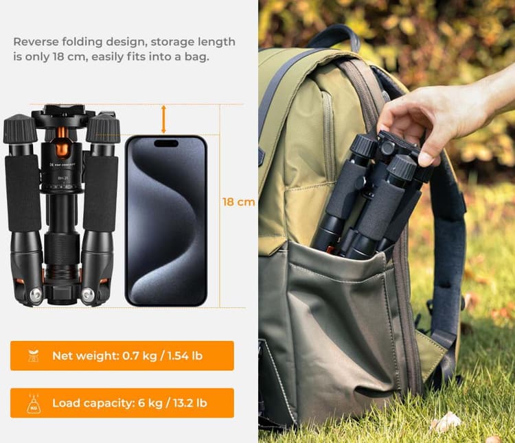 Thiết kế KF09.150 gọn nhẹ