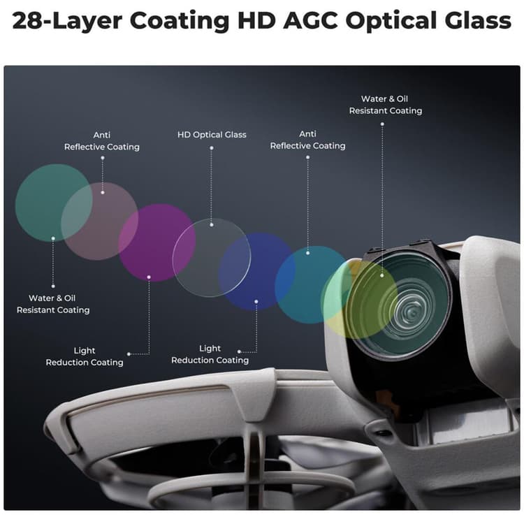 Bộ kính lọc K&F Filter Set cho DJI Neo (CPL+ND8+ND16) được phủ 28 lớp bảo vệ