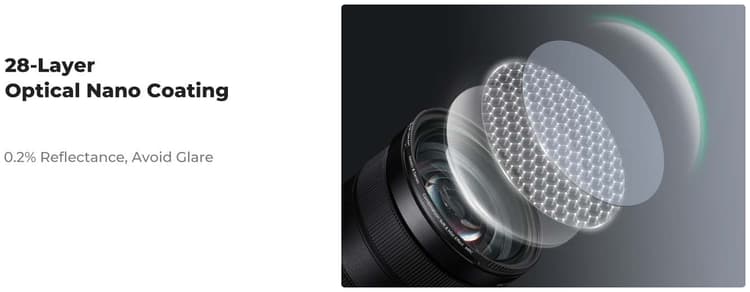 Lớp phủ nano quang học 28 lớp