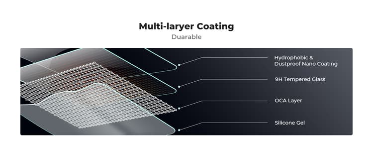 Kính cường lực cao cấp 9H
