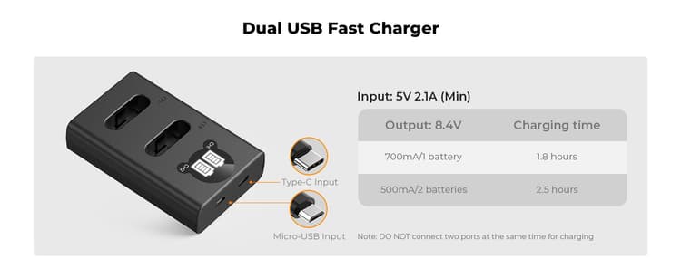 Sạc mọi nơi với cổng Micro USB & Type-C