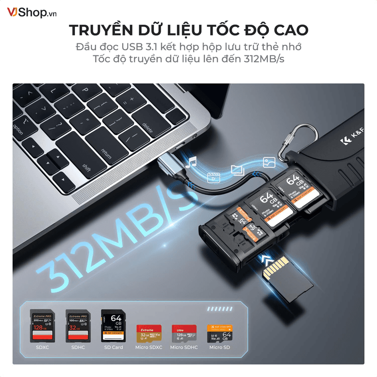 Đầu đọc thẻ nhớ K&F Concept KF31.190