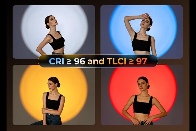 Độ chính xác màu CRI ≥96 và TLCI ≥97