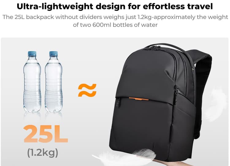 Thiết kế K&F Concept Urban Wander 25L siêu nhẹ