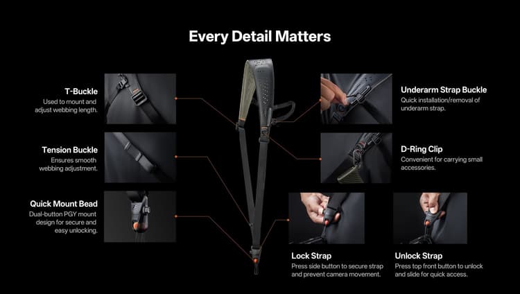 Một số chi tiết đặc biệt của Dây đeo PGYTECH Camera Strap Pro