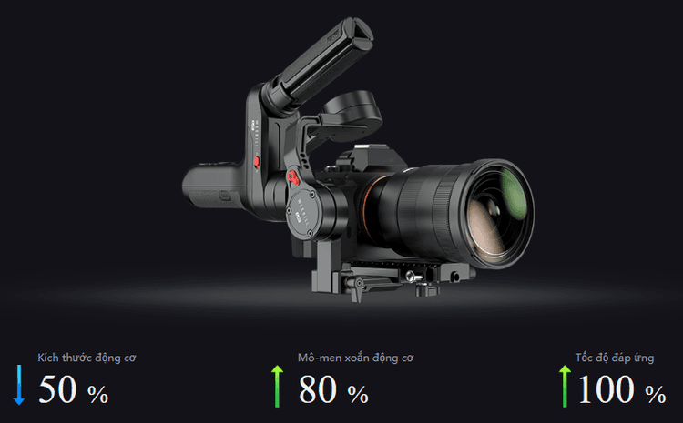 zhiyun weebill lab được thiết kế với một chốt trên mỗi trục giúp cân bằng siêu dễ dàng