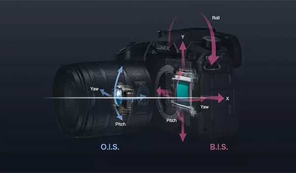 Bạn có biết: Hãng máy ảnh nào đã phát minh ra công nghệ chống rung hình ảnh (image stabilization) đầu tiên trên thế giới?