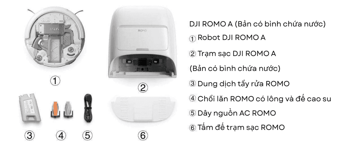 Danh sách phụ kiện DJI ROMO A