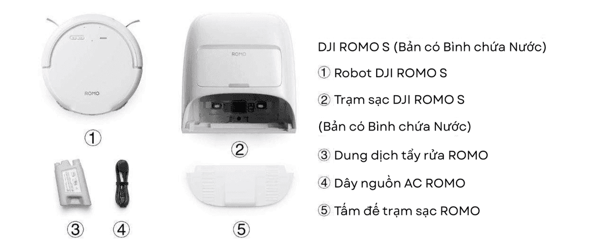 Danh sách phụ kiện DJI ROMO S