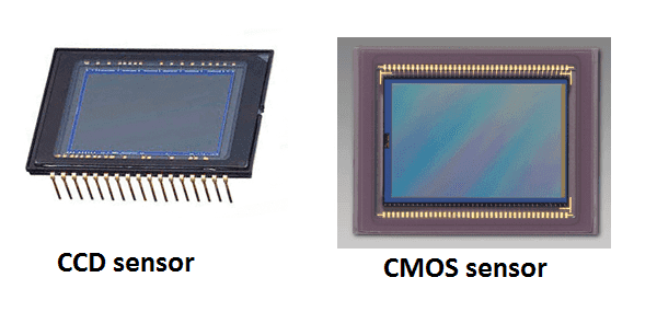 Cảm biến CCD và CMOS tiền đề phát triển cảm biến BSI
