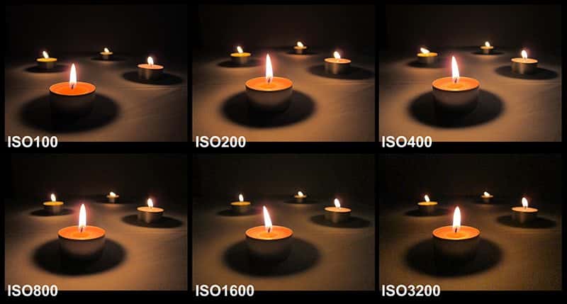 ISO và khả năng thiếu sáng