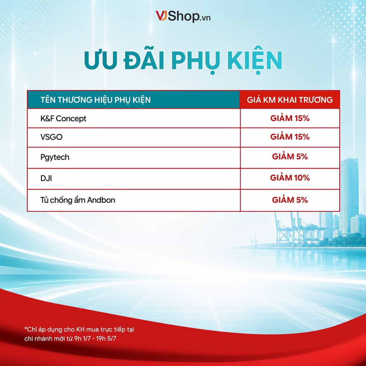 Ưu đãi phụ kiện tại VJShop