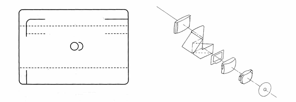 Ống kính sử dụng cấu trúc quang học dạng triplet