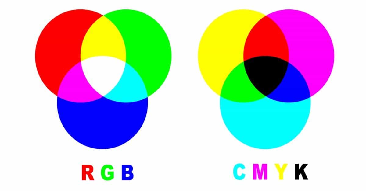 Nguyên lý màu sắc - Hệ màu RGB và CMYK