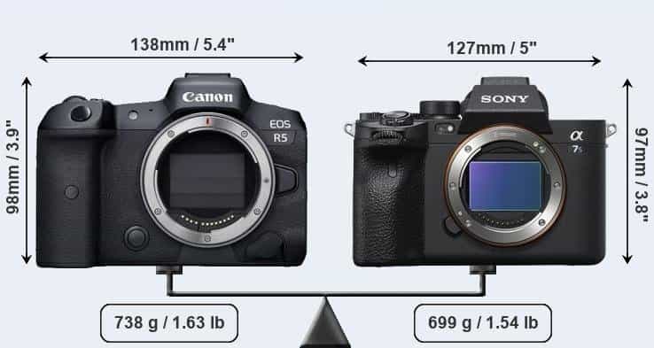 So sánh kích thước Canon EOS R5 và Sony A7S III