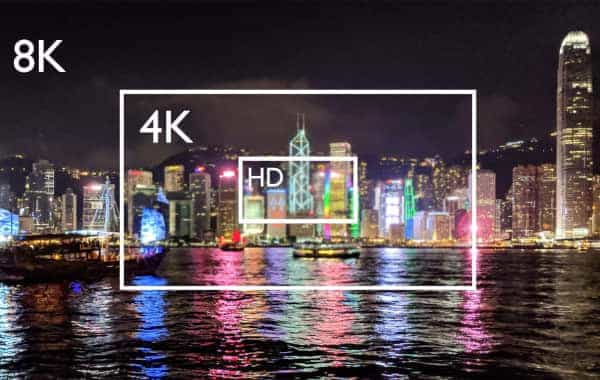 Khả năng quay video trên Canon EOS R5 và Sony A7S III