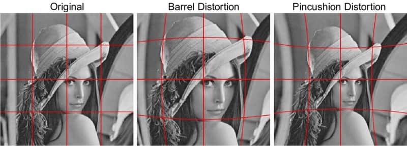 tìm hiểu về lens máy ảnh và các biến dạng