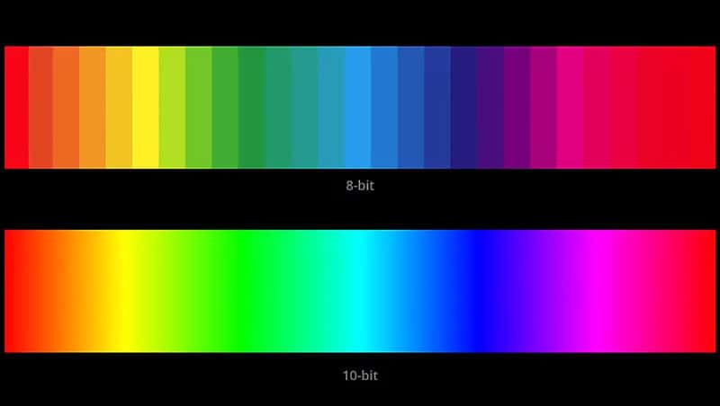Phân biệt Video 8-bit và 10-bit
